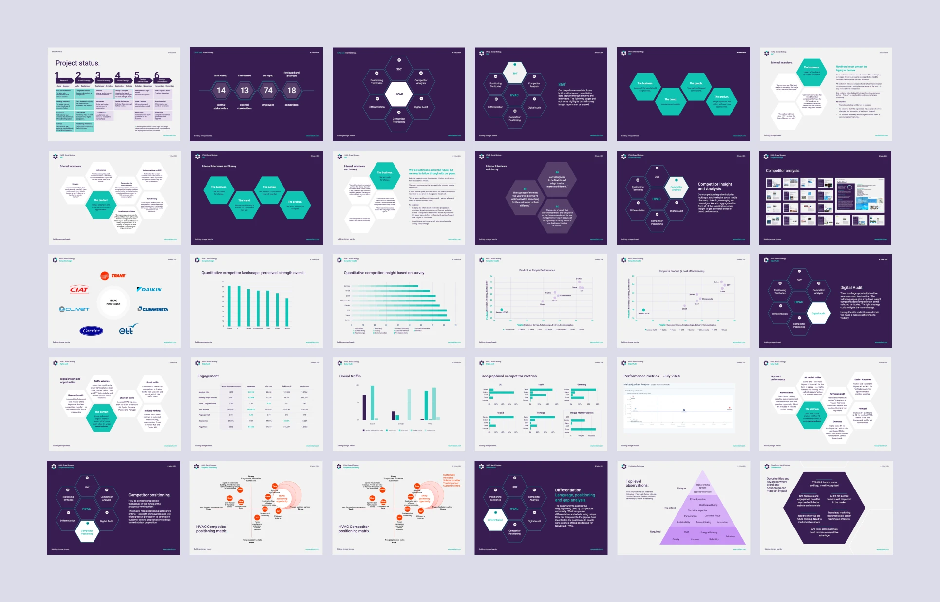 Multimedia block image